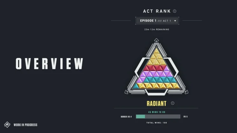 Official VALORANT Act Rank competitive progression art, Riot Games