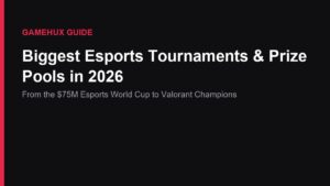 Biggest Esports Tournaments and Prize Pools in 2026