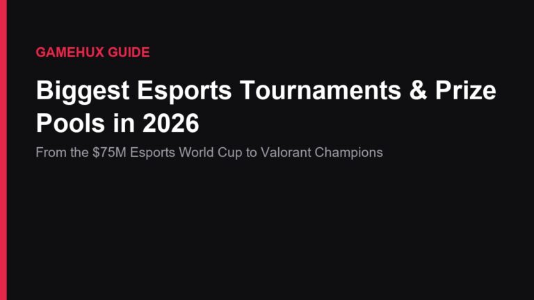 Biggest Esports Tournaments and Prize Pools in 2026